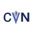 ContentValueNetwork